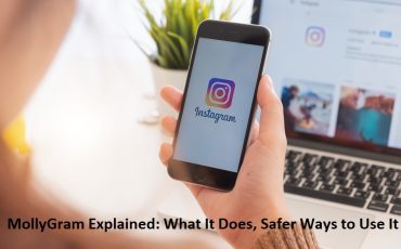 MollyGram Explained