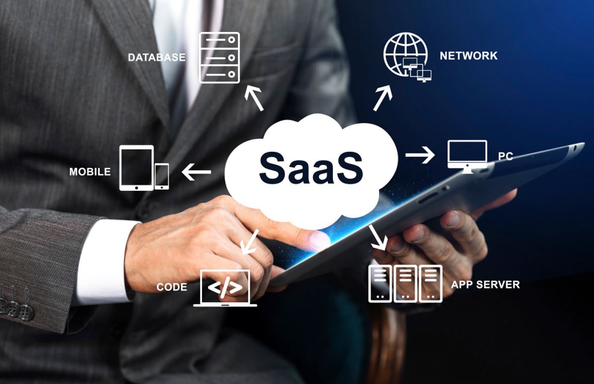 SaaS Business Model